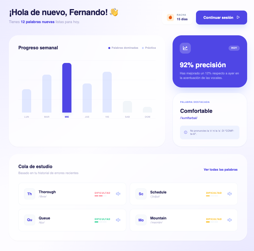 Panel de inicio con tu progreso semanal y la cola de estudio del día